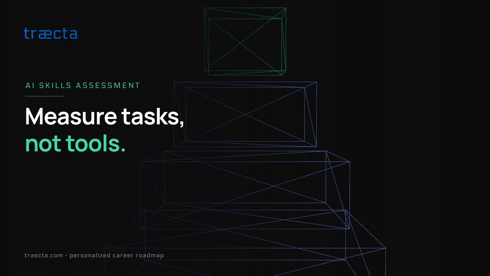 AI Skills Assessment: What You Need to Learn Next