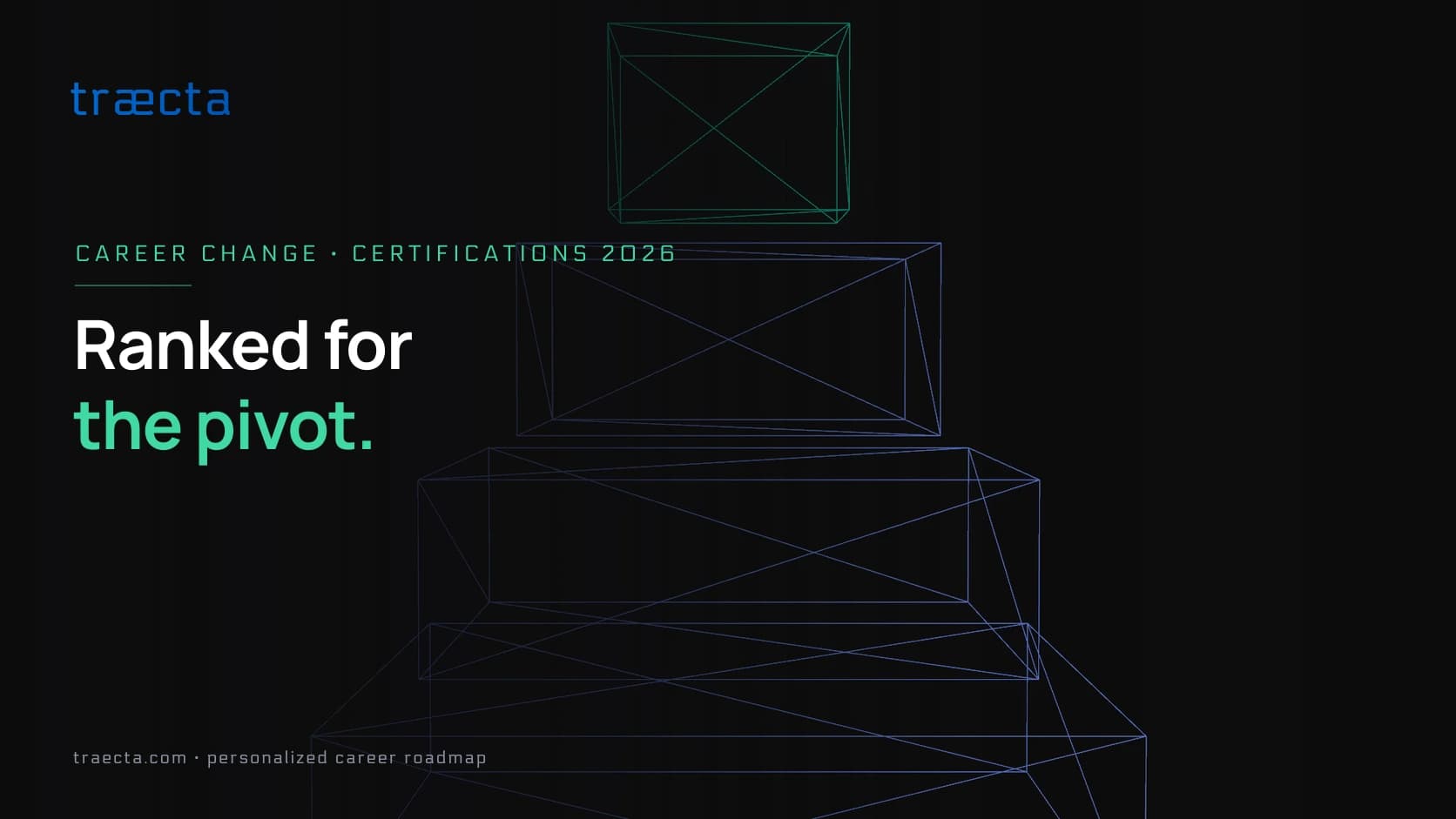 Best Certifications for Career Changers in 2026