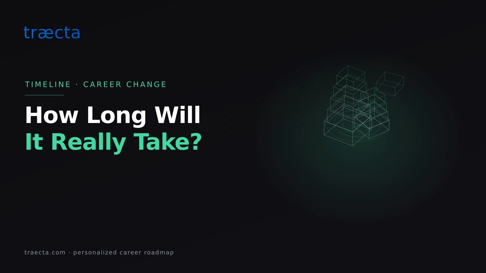 Career Change Timeline Based on Your Current Skills