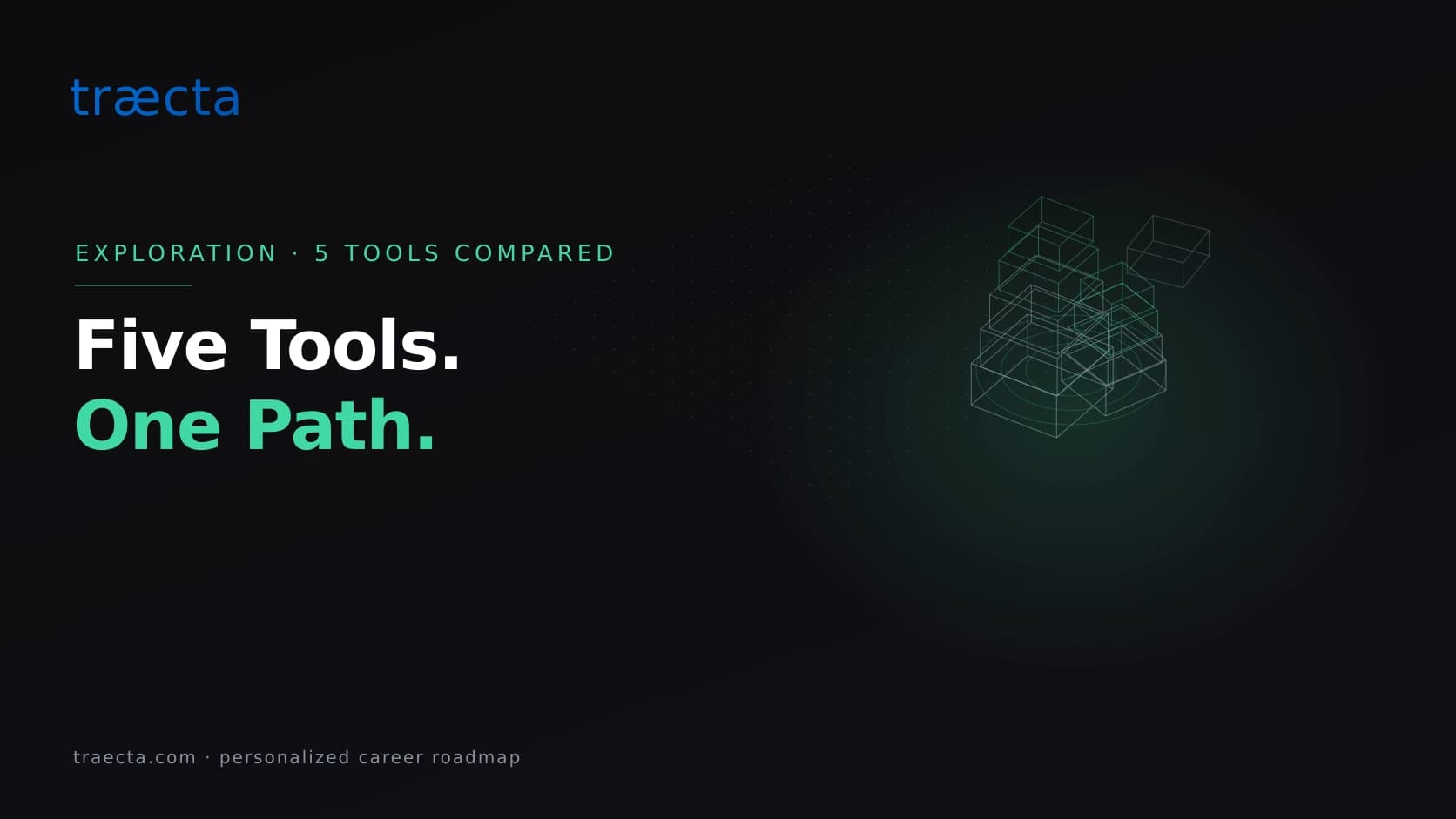 Career Path Exploration Tools for Adults: 5 Worth Using