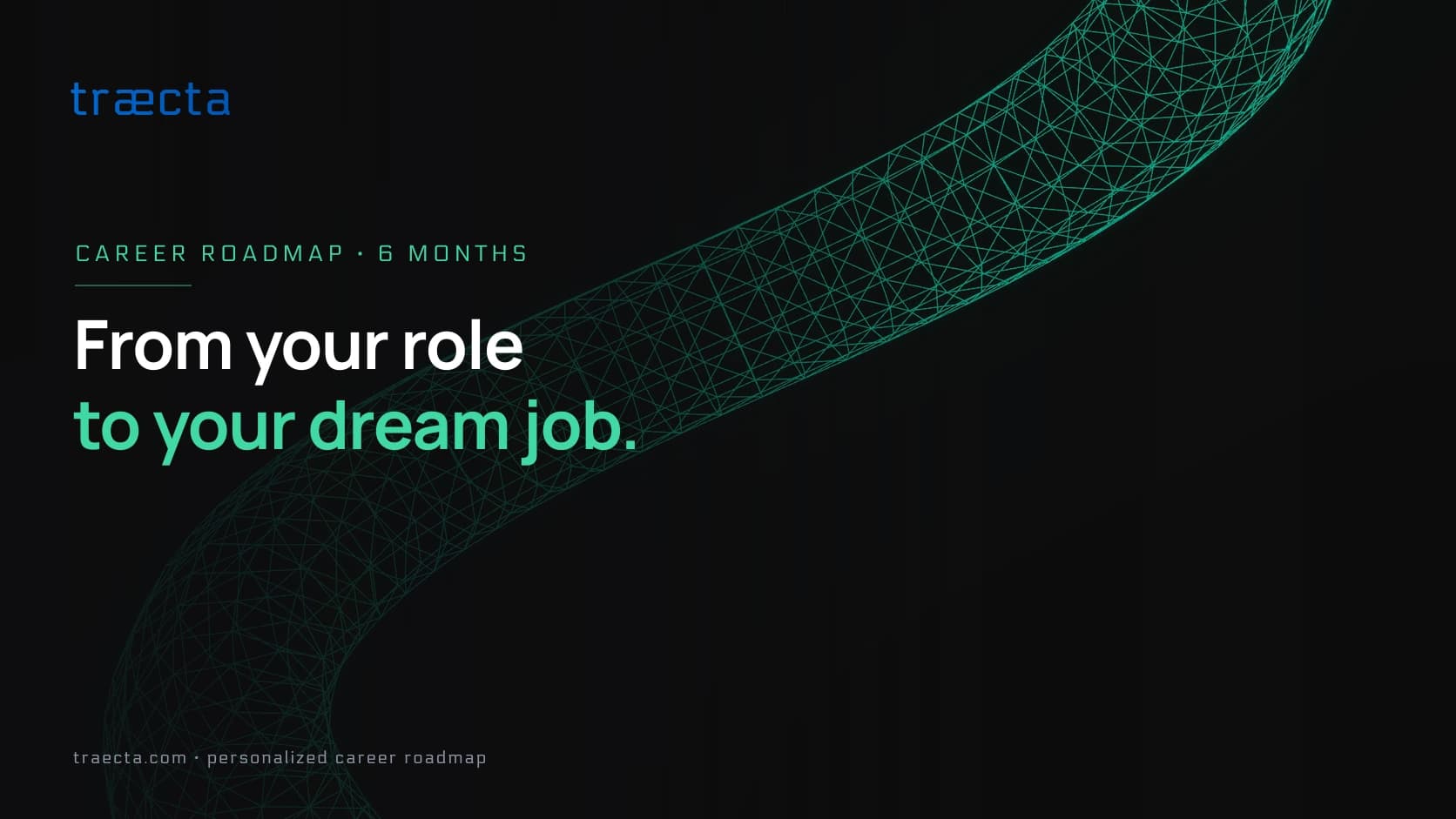 Career Roadmap: From Current Role to Dream Job in 6 Months