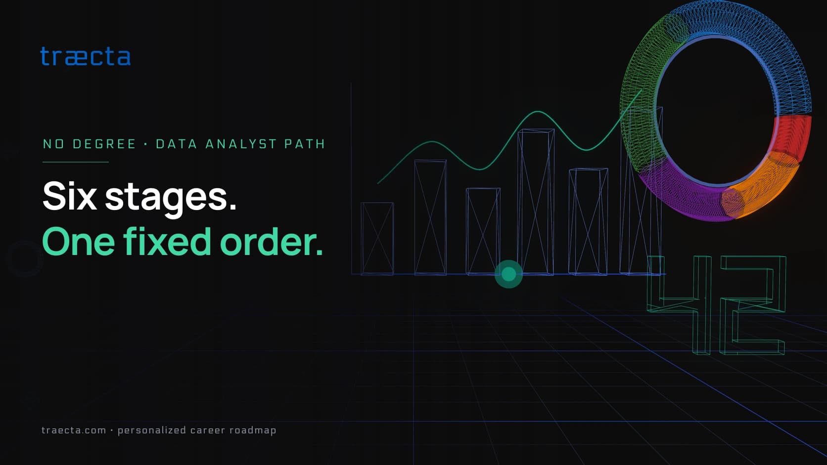 Learning Path for Data Analyst With No Degree