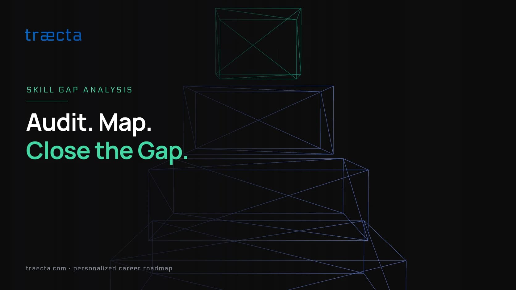 How to Build a Skill Gap Analysis for a New Role
