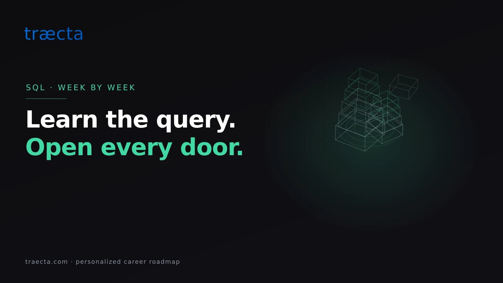 How to Learn SQL for Data Analytics