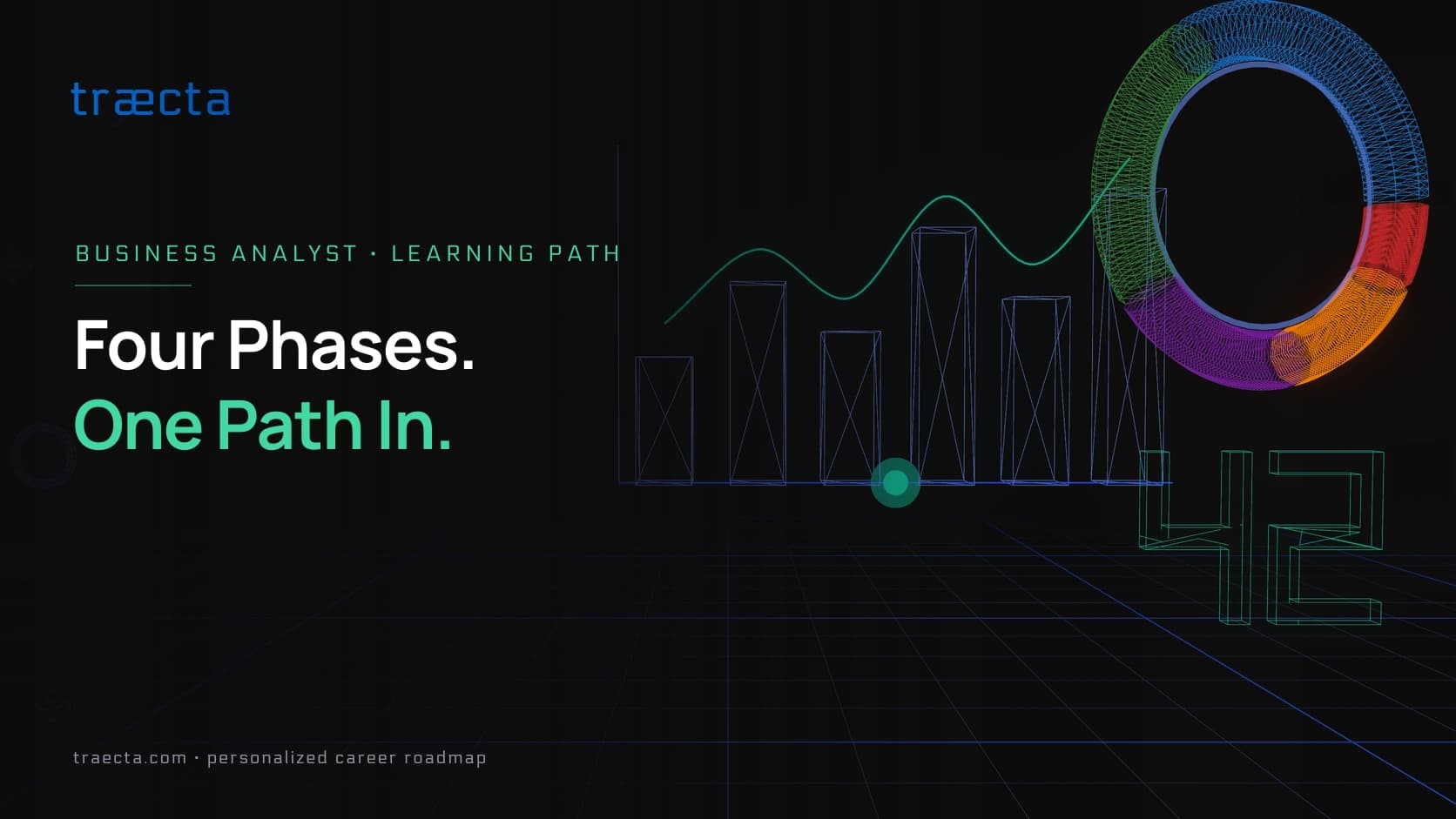 Learning Path for Business Analyst Career Transition
