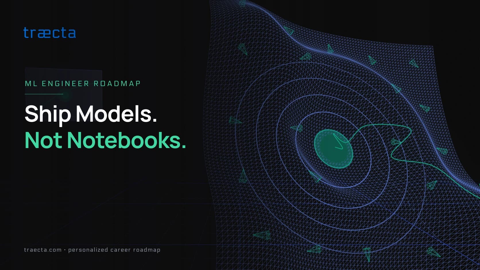 ML Engineer Career Roadmap: Switching Into Machine Learning