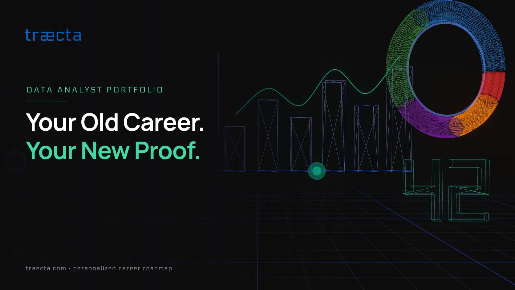 Portfolio Projects for Data Analyst Career Changers