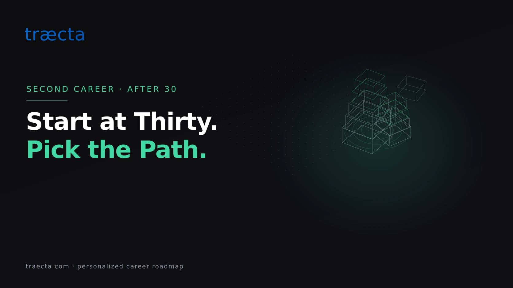 Second Career Ideas: Paths That Pay Off After 30