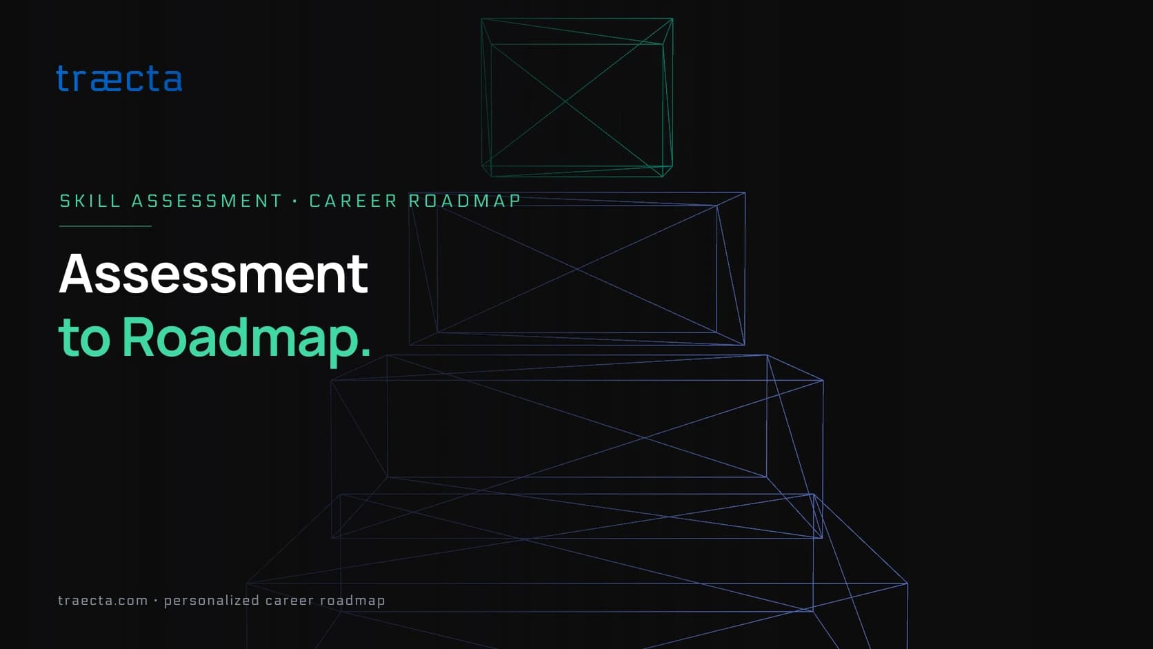 From Skill Assessment to Career Roadmap in 5 Steps
