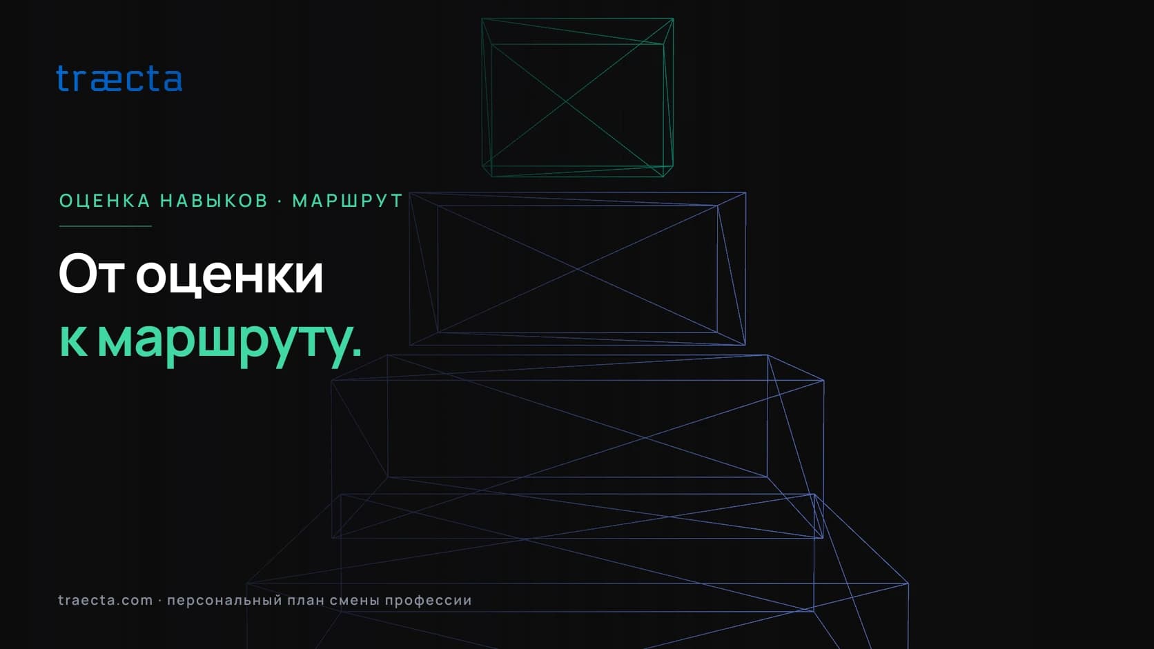 От оценки навыков к карьерному roadmap-у за пять шагов