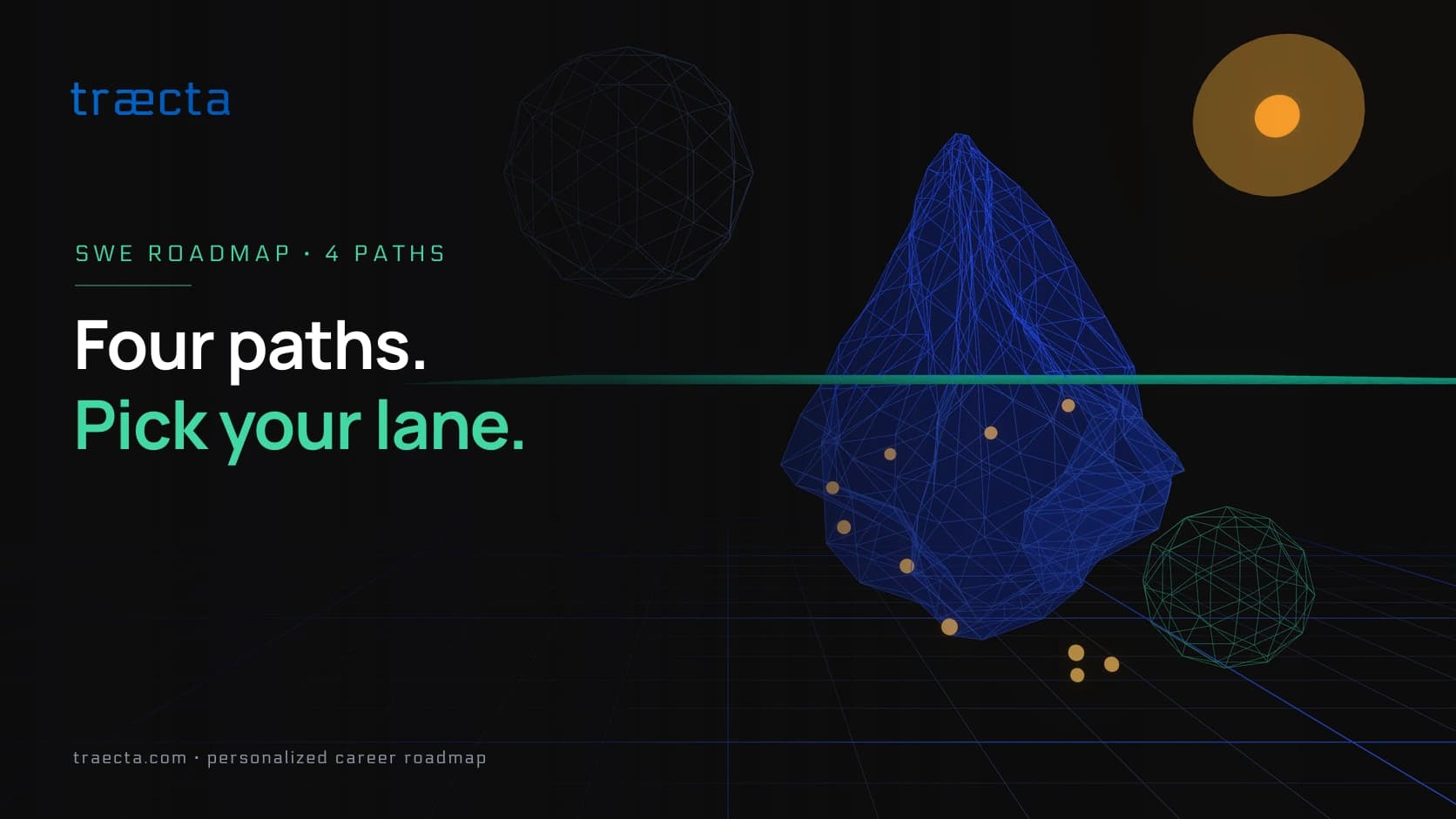 Software Engineering Career Roadmap: 4 Paths in 2026