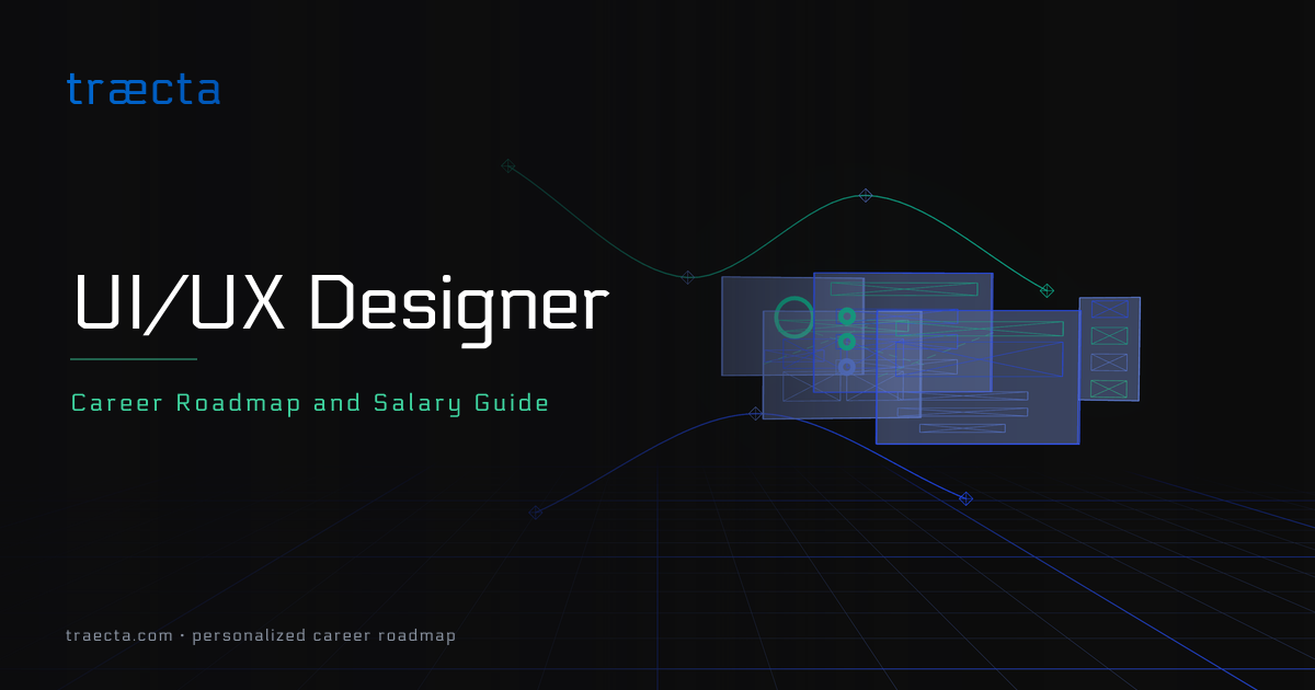 UI/UX Designer Roadmap 2026
